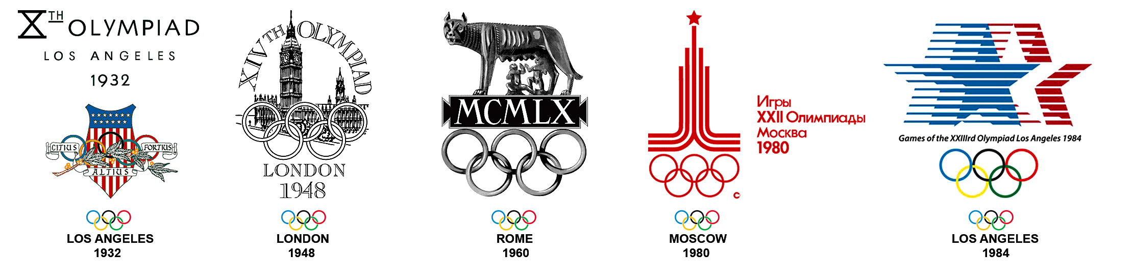 Эмблемы и логотипы Олимпийских игр с национальной и городской символикой