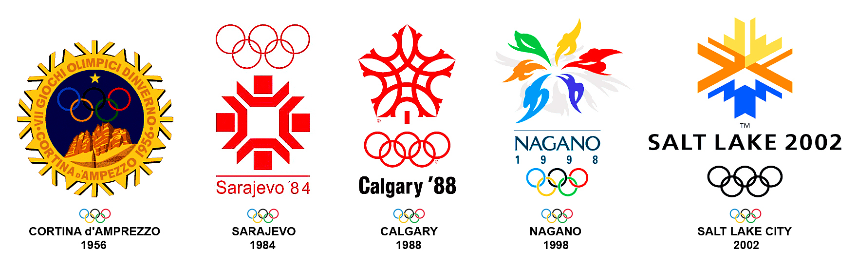Использование изображения снежинки в эмблемах Зимних Олимпийских игр